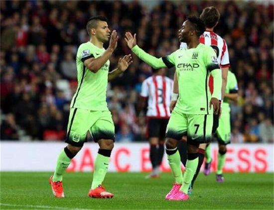 自我潜力 自我潜力